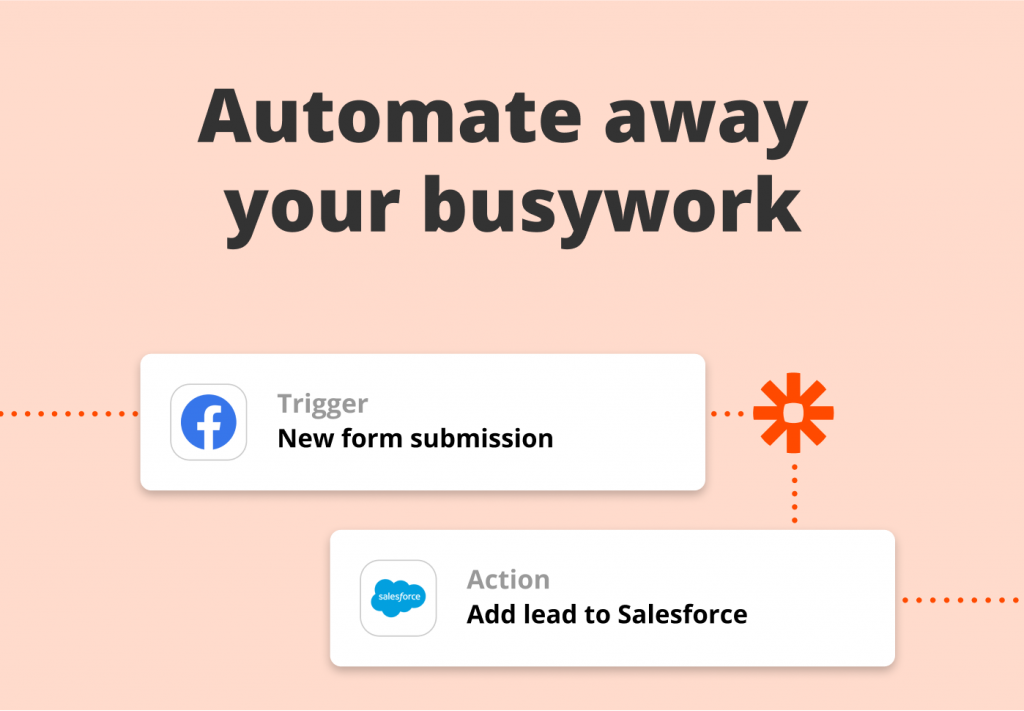 Zapier Tool Review