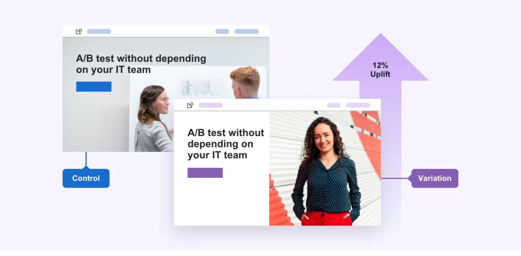Ab Testing Landing Pages