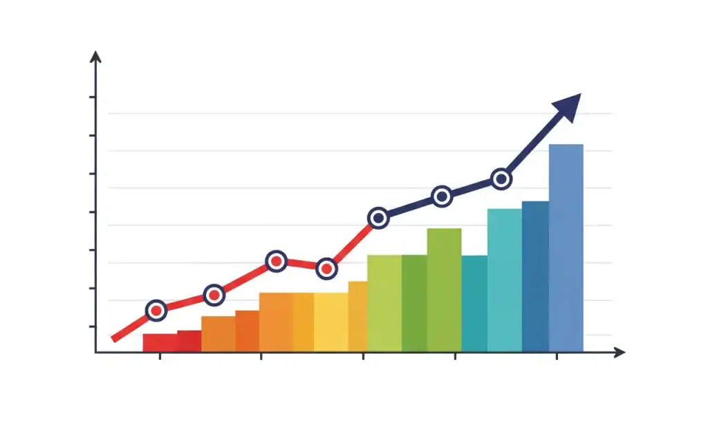 Lever 1 Value Creation — Finding Your Growth Multiplier