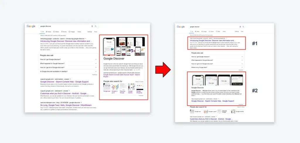 Optimise For Featured Snippets In Google